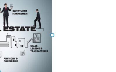 An overview on real estate or property management