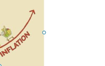 An overview on Inflation and its impact on the economy with Infographics