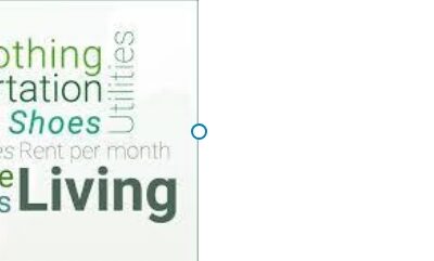 A snippet on the cost of living index